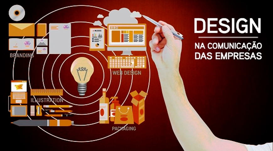 A Importância do Design na Comunicação das Empresas